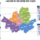 서울시교육청, 학교 이전적지·폐교 활용 ‘5개년 전략계획’ 발표 이미지