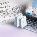 LG헬로비전 강원방송(케이블티비) 노컷뉴스
