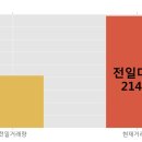 (주)레드로버 이미지