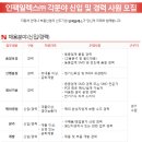 인팩일렉스 채용 / 인팩일렉스 각 분야 신입 및 경력 채용(~03/23) 이미지