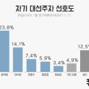 홍그래픽