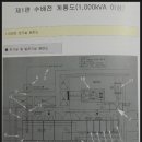 샘플(교재-수배전실무기초-현장모습-1교시)수변전실 배치도(P1~7) 이미지
