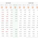 (주)하나팜 이미지