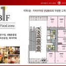 알파메디컬센터 이미지