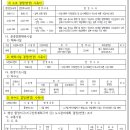 광장72호 이미지