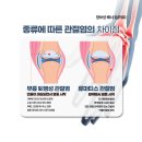 임실정형외과 이미지