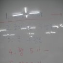 염리동 주민센터 이미지