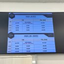 신발 조형물 | 곤지암스키장 렌탈샵 리프트권 개장일 후기