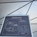 충무공해운 | 부산 국립해양박물관 부산 아이와가볼만한곳으로 추천