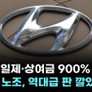 현대차 노사 긴장감 최고조...정년 64세·순이익30% 성과급 요구 “주4.5일제·상여금 900% 내놔라”… 현대차 노조, 역대급.. 이미지