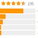 이에이치파트너스 이미지