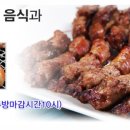 쪽쪽갈비 이미지