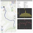 제일오투마트 이미지