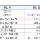 금곡동 소로9 이미지