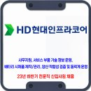 HD현대인프라코어 채용 / 23년 하반기 전문직 신입사원 채용 이미지