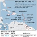 카리브 이미지