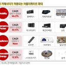 가로등슈퍼 이미지