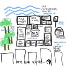밀각시베이커리 | 야심한 밤에 이 글을 누르지 말 것