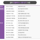 (주)풀무원푸드앤컬처 성모안과병원부산 | [6월 둘째 주 분양] 서울 서초구 '르엘 신반포 파크애비뉴' 등 1만9393가구