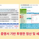 제일공인계량소