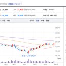 주식회사 엠플러스엠 이미지