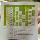 김정은산부인과의원 | 신혼 부부 산전 검사 후기(보건소 지원금 신청 방법, 서울 성북 우리기쁜산부인과)