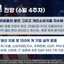 카맥스센터 이미지