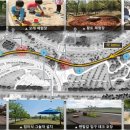 씨사이드 이미지