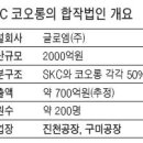 글로엠㈜ 이미지