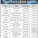 케이에스산업 이미지