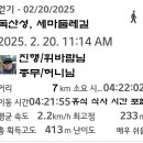 2월20일(목)독산성과 세마둘레길 #a 이미지