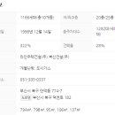 벽산아파트(28-202) 이미지