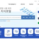 한솔커피바리스타제과제빵학원 - 관악구 시흥대로 572 | 한솔커피바리스타제과제빵학원