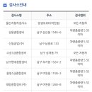 성웅자동차정비공업사 네이버블로그