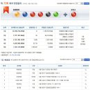 구로-구로-구로-1568 이미지