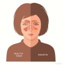 닥터윤이비인후과의원 이미지