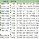 201컴퍼니 주식회사