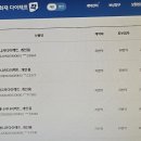 오케이정비세차;모터스