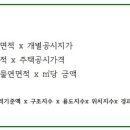 시가25 이미지