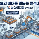 (주)상신금속
