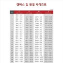 캔버스화실 이미지