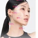 123-1 | [1주차] 달바 올쎄라123 내돈내산 후기 두둥!