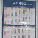 울주,양산 대운산 (인기명산 153위) 이미지