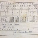 월곡초삼계분교 이미지