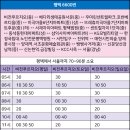 뜨레휴이곡마을7단지아파트후문(중) 이미지