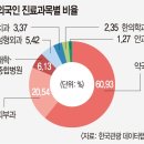 미래약국 이미지