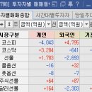 에너지소프트