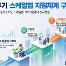 엔젤파트너스