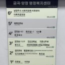 금곡양정행정복지센터 3층 이미지