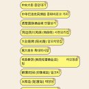 2024 하얼빈 4박5일 겨울여행/여행준비,여행비용,선택하게 된 이유